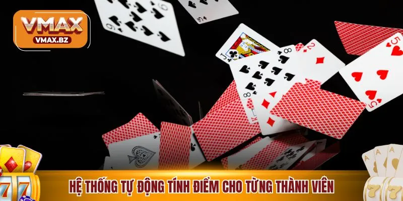 Hệ thống tự động tính điểm cho từng thành viên